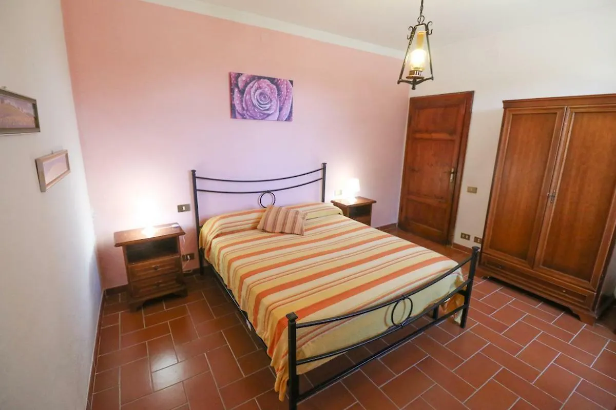 Agriturismo Il Palagetto Pomarance